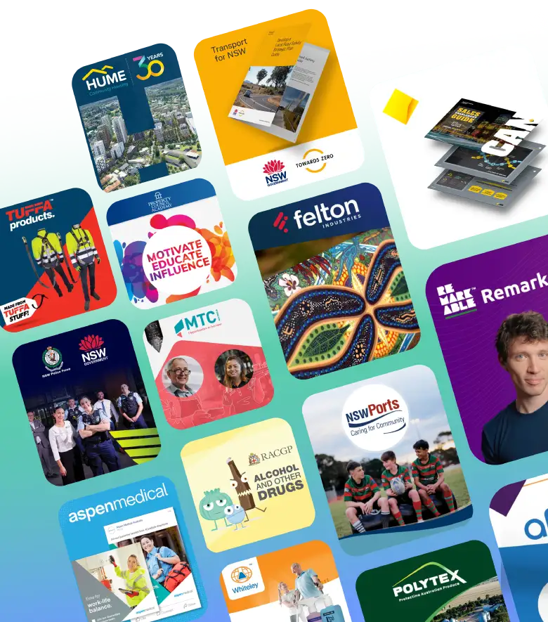 Custom software development