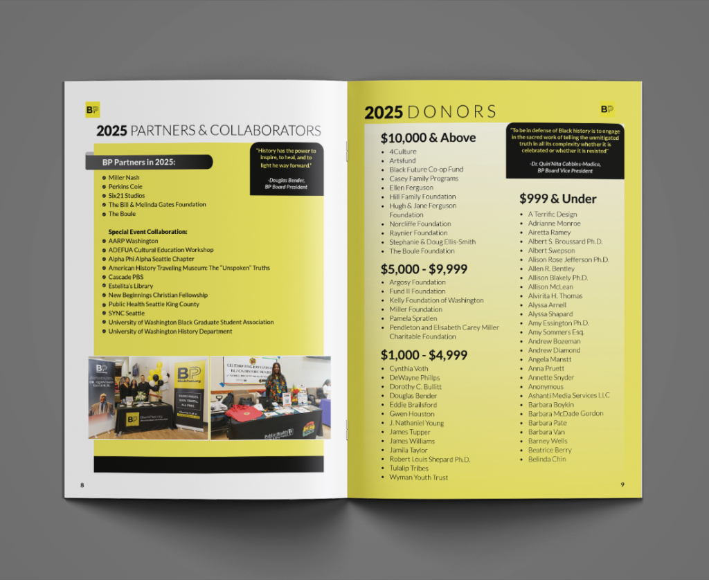 Black Past Annual Report