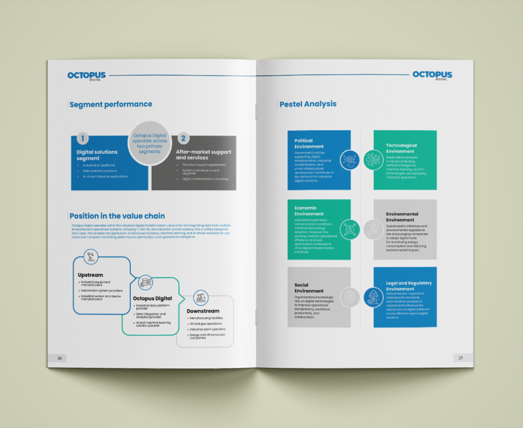 Octopus Annual Report