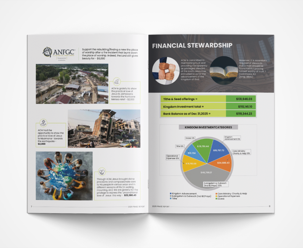 Christ Ministries Annual Report