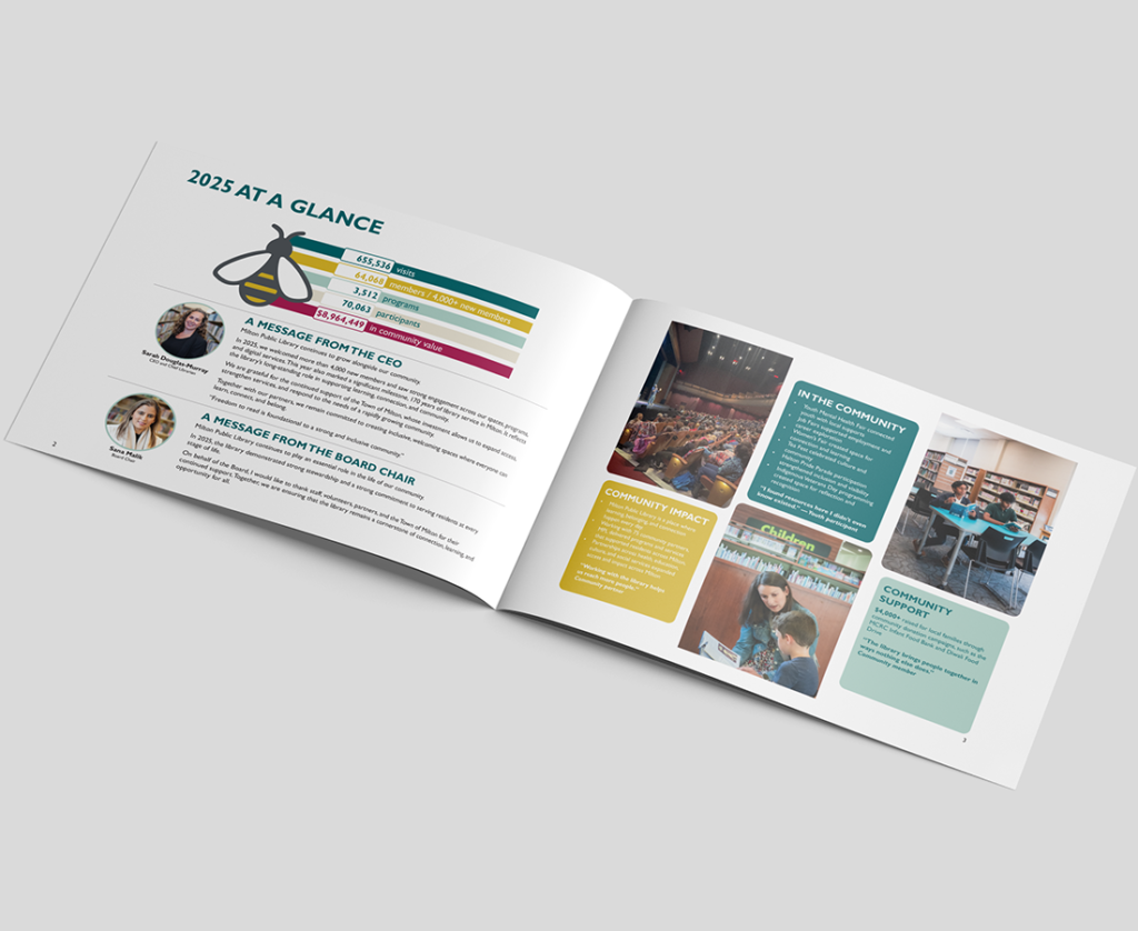 Milton Public Library Annual Report