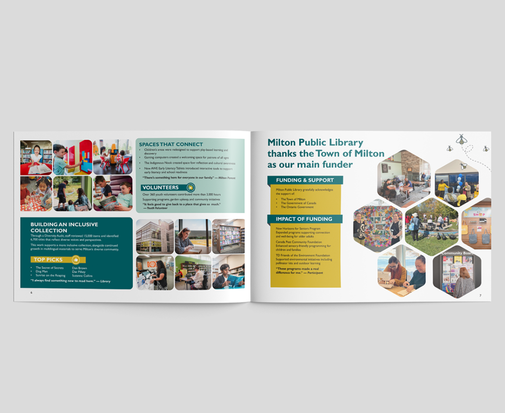 Milton Public Library Annual Report