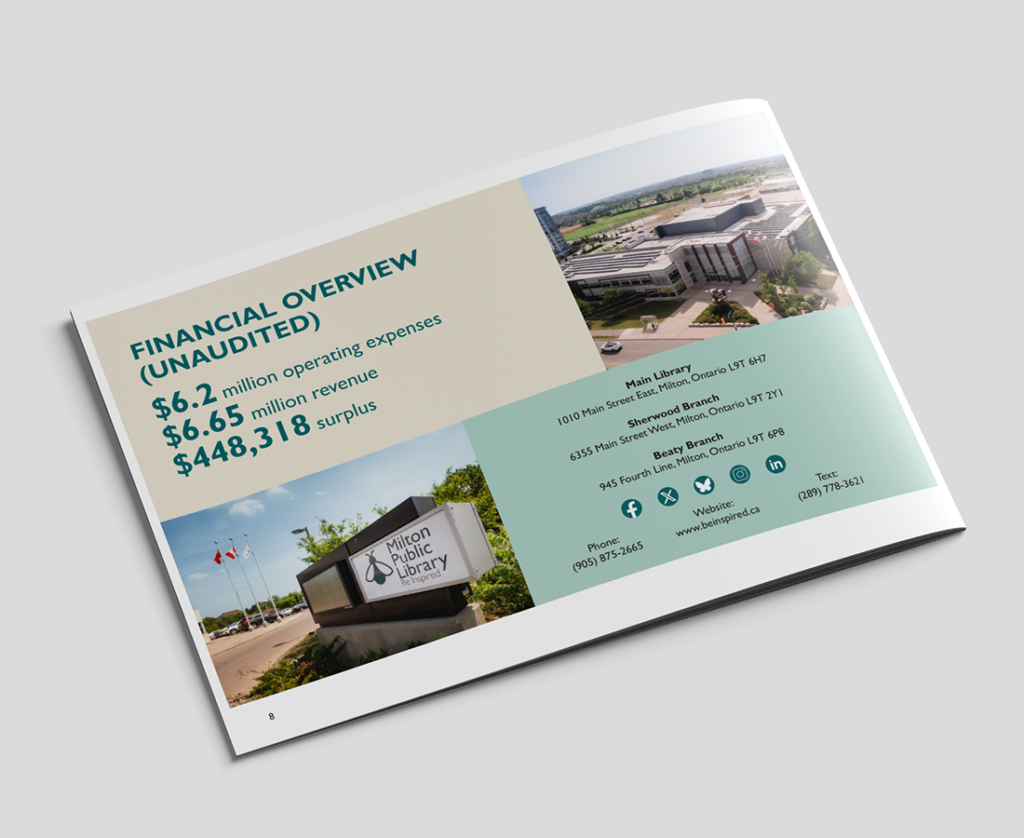 Milton Public Library Annual Report